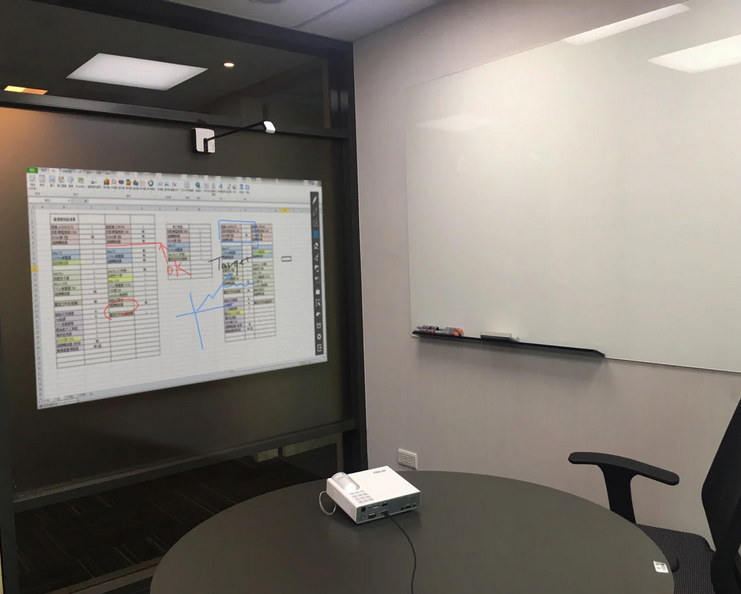Ecran interactif tactile et tableau blanc pour salle de réunion