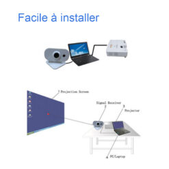 Alternative view of Tableau blanc interactif Mobile (TBI)